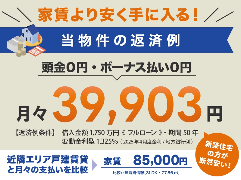 支払い例